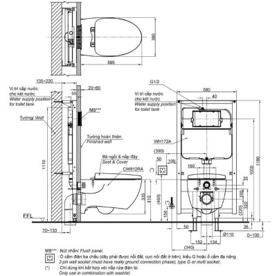 Bồn cầu treo tường TOTO CW812RA/TCF23410AAA/WH172A/MB174P#WH