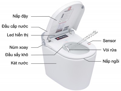 Bồn cầu thông minh Nikko C1805S5