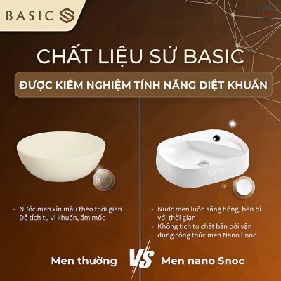 Chậu lavabo đặt bàn Basic BSB-1453