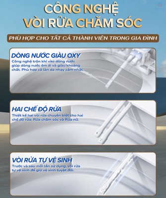 Bồn cầu treo tường Neo Jet Basic NEO-500