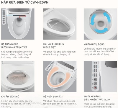 Nắp rửa điện tử Inax CW-H20VN