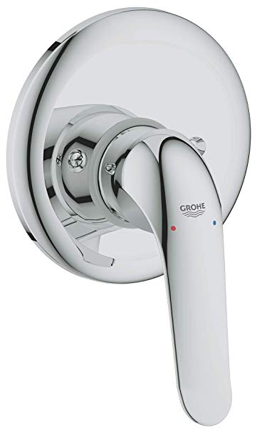 Bộ trộn nhiệt độ gắn tường Grohe 32784000
