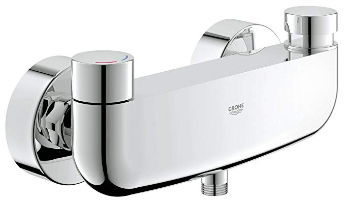 Bộ trộn nổi gắn tường Grohe 36320000
