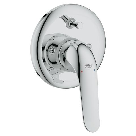 Bộ trộn nổi kèm chuyển hướng Grohe 32785000